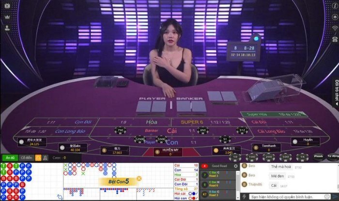 Ku casino – Công nghệ hoá 